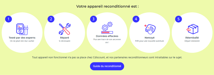 Les 5 étapes de reconditionnement pour les appareil reconditionné Cdiscount