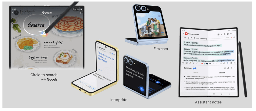 Visuels de fonctionnalités Samsung Galaxy AI : circle to search, flex cam, interprète et assistant note
